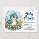 Pesquisar por blue bird convites Capricho