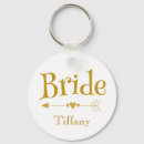 Pesquisar por noivo chaveiros Fofo