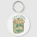 Pesquisar por comidas chaveiros Fofo