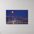 Pesquisar por do buda impressão de canvas Viagem