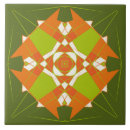 Pesquisar por verde da cozinha azulejos Geométrico