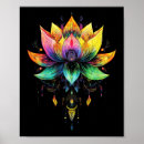 Pesquisar por yoga mandala pôsteres pósteres Bem estar
