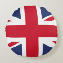 Pesquisar por bandeira irlanda norte casa presentes England