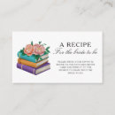 Pesquisar por livro de receitas convites Aquarela