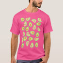Pesquisar por abacate masculina moda Fruta