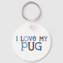 Pesquisar por eu amo meu pug chaveiros Puggle