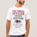 Pesquisar por financeiro camisetas Oficial