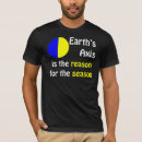 Pesquisar por secularismo camisetas Ciência