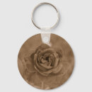 Pesquisar por vintage chaveiros Flora