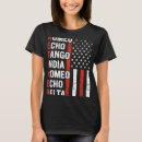 Pesquisar por alfabeto camisetas Exército