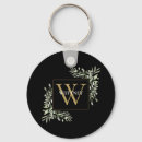 Pesquisar por chique feminino chaveiros Preto