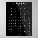Pesquisar por hiragana pôsteres pósteres Japonês