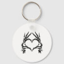 Pesquisar por horror chaveiros Fofofo