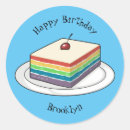 Pesquisar por bolos coloridos adesivos Qualquer crinaça