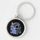 Pesquisar por skull chaveiros Esqueleto
