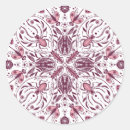 Pesquisar por besouros joaninha adesivos Inseto