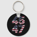 Pesquisar por eua chaveiros Votação