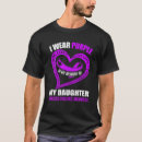 Pesquisar por domestic violence camisetas Violência