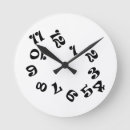 Pesquisar por números engraçados relogios de parede Para todos