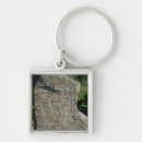 Pesquisar por runes chaveiros Stela