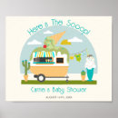 Pesquisar por sorvetes pôsteres pósteres Aqui está o furo