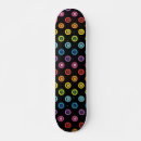 Pesquisar por modernos skates Qualquer pessoa