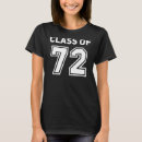 Pesquisar por classe de 1972 camisetas Faculdade