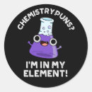 Pesquisar por elementos químicos adesivos Qualquer pessoa