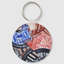 Pesquisar por fabric chaveiros Industrial