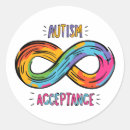 Pesquisar por símbolo da infinidade adesivos Autismo
