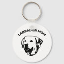 Pesquisar por para labrador acessorios Para ela