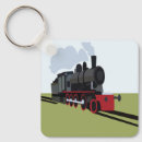 Pesquisar por locomotiva vintage chaveiros Motor