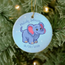 Pesquisar por b dia ornamentos Para todos