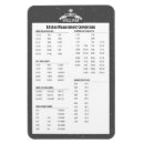 Pesquisar por measurement imas Cooking