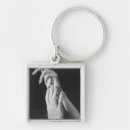 Pesquisar por parte do corpo humana chaveiros Dentro