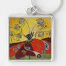 Pesquisar por fantasia floral chaveiros Arte