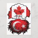 Pesquisar por bandeira peru cartoes postais Turquia
