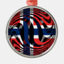 Pesquisar por bola azul ornamentos Bandeira