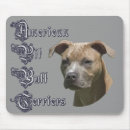 Pesquisar por apbt Poço
