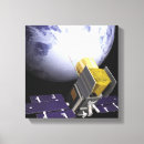 Pesquisar por nave espacial impressão de canvas Órbita