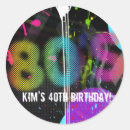 Pesquisar por aniversário dos anos 80 adesivos Brilho