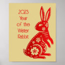 Pesquisar por chinese zodiac pósteres Vermelho
