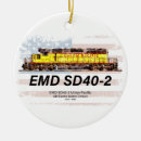 Pesquisar por diesel ornamentos Trem