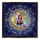 Pesquisar por shiva pósteres Meditação