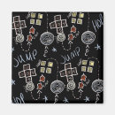 Pesquisar por quadro negro imas Moderno