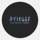 Pesquisar por os pensamentos positivos adesivos Conhecimento