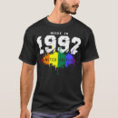 Pesquisar por aniversário lgbt camisetas Homossexual