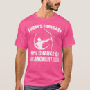 Pesquisar por arcaico roupas Alvo de arquivo