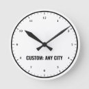 Pesquisar por fuso horário relogios de parede Tempo