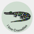 Pesquisar por crocodilo adesivos Gatista